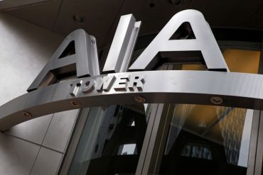 AIA Group - 20,494 milliards de dollars. Cette filiale asiatique de l'assureur américain AIG était arrivée à la Bourse de Hong Kong en 2010.