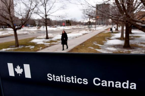 Canada’s economy grew 0.5% in January