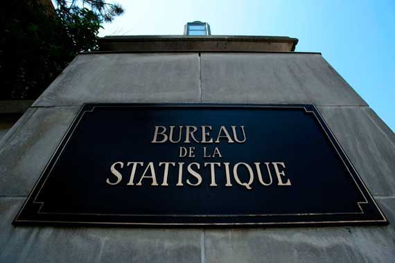Un panneau du Bureau de la Statistique.